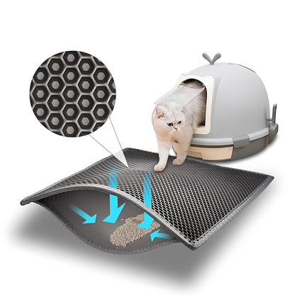Bau & Miao™ Clean Paws – Cat Litter Floor Mat